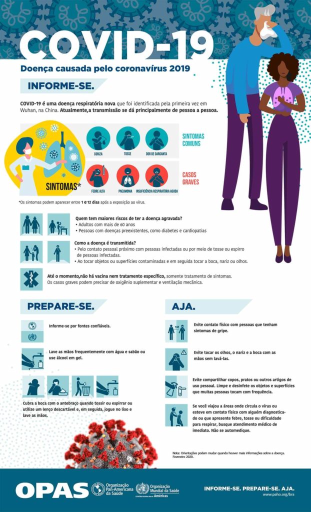 coronavirus viagem orlando disney